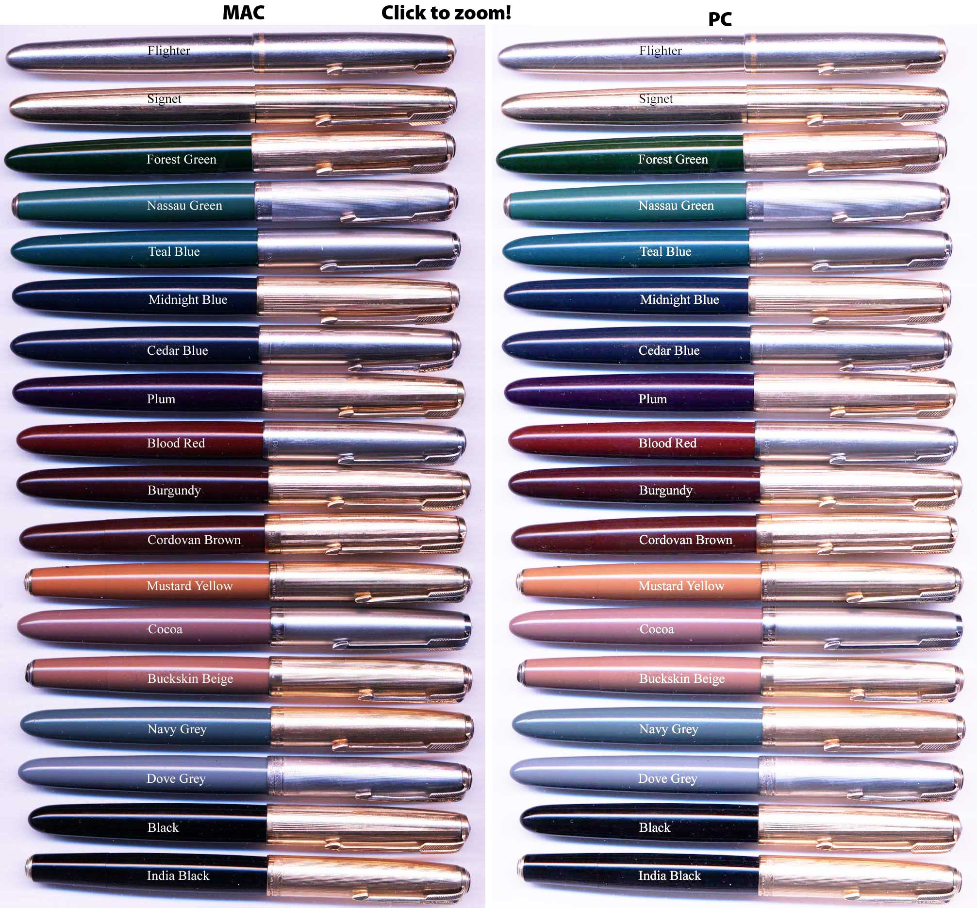 Parker Nib Size Chart